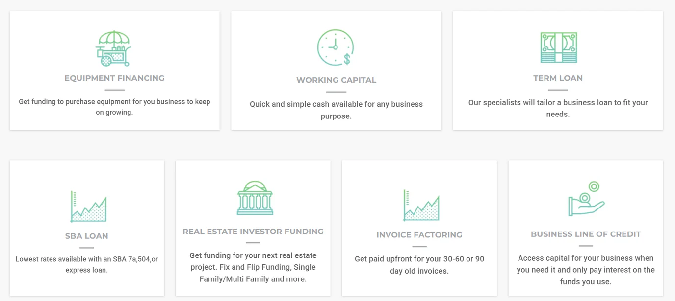 Business loan types